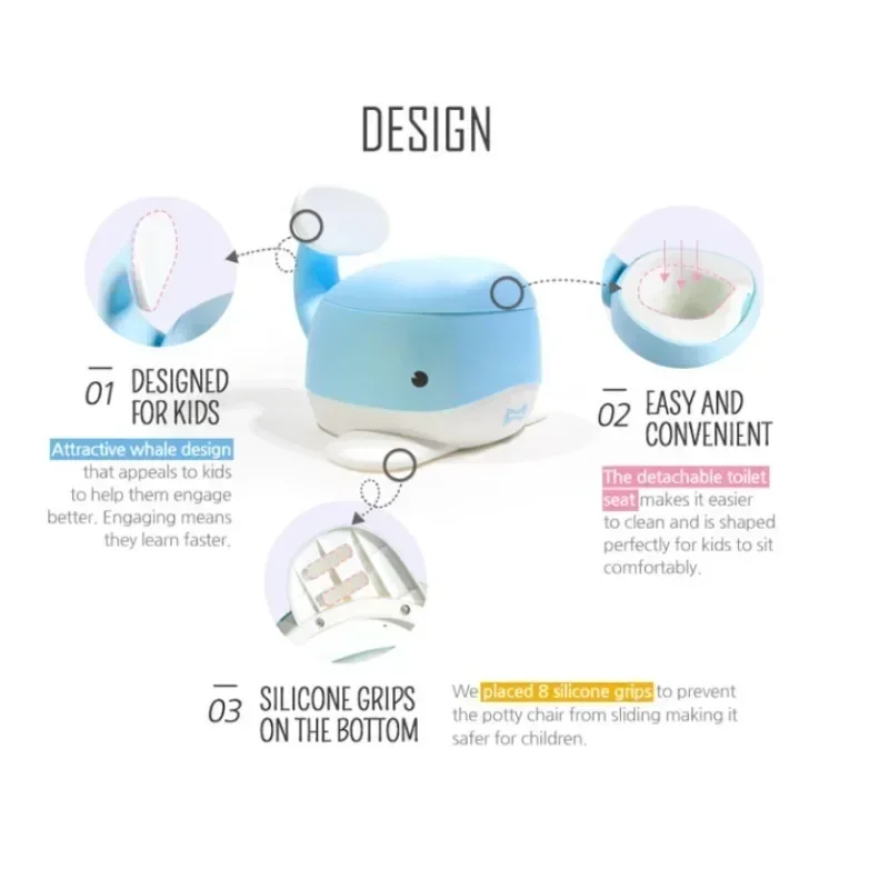 Sevimli balina Bunny çocuk laz - Toddler Potty Training Seat incelemesi ve fiyatı